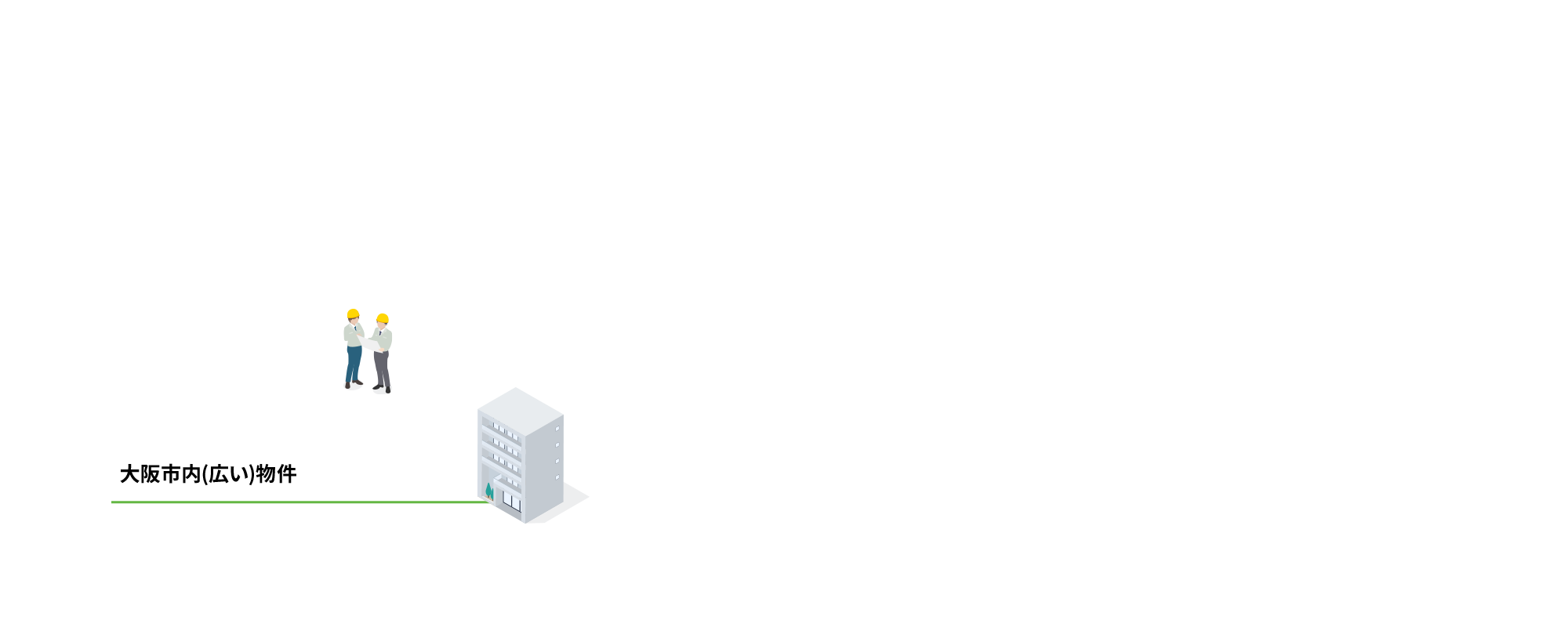 メゾンドール・エスポトーレ住吉　701